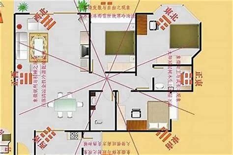 公寓风水方向|东方上电台：公寓风水怎么看？ 看八字布局提升运程 